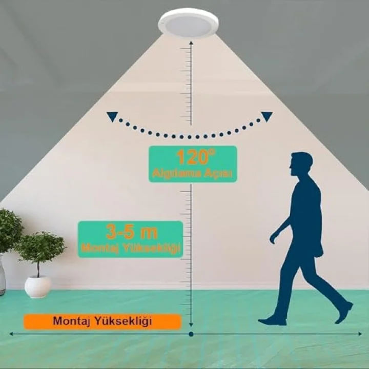 Şarjlı Hareket Sensörlü Led Aydınlatma / GT-CL05