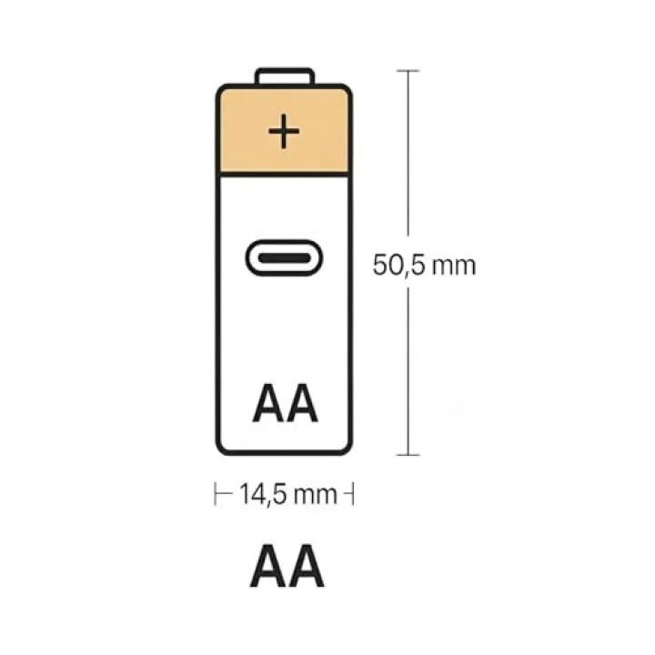 Şarjlı Kalın Kalem Pil AA Şarj Edilebilir Pil 1.5V 2800mWh Lityum-İon Kalın Pil AA 5 Type-C Şarjlı (AA, Her Paket, 2)