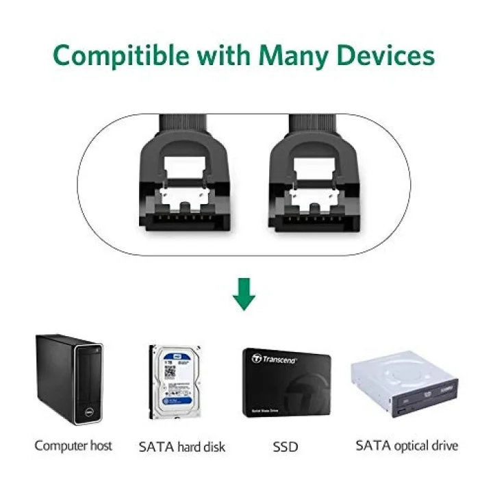SATA 3.0 Disk Kablosu 50 CM