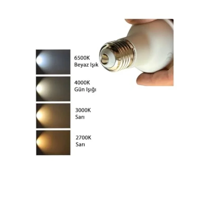 Şavk 7W 6500K Beyaz Işık Par20 E27 Led Spot Ampul