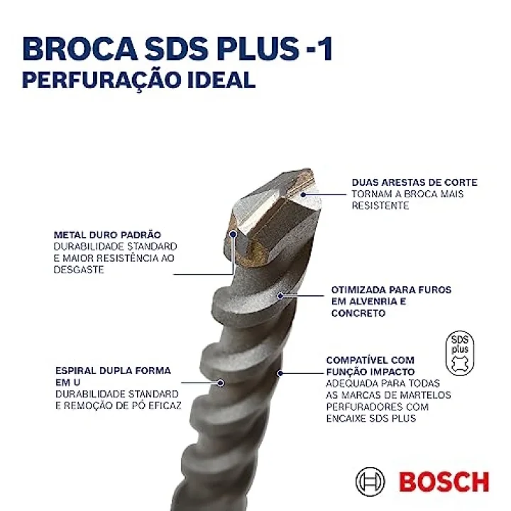 SDS plus-1 Delme Ucu 10 x 400 x 460 mm