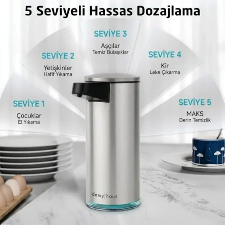 SensePro Sensörlü Otomatik Sıvı Sabunluk | Şarjlı Paslanmaz Çelik | 380ml 5 Kademeli Dozaj | Temassız Hijyenik | Banyo ve Mutfak | Metalik Gri