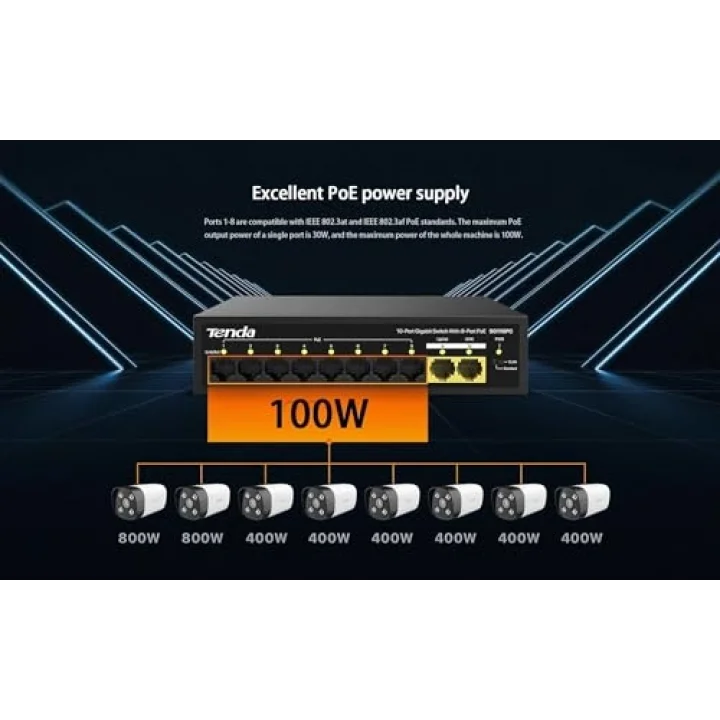 SG110PC 10 Portlu Gigabit Lite PoE Anahtarı, 8 Portlu PoE (Siyah)
