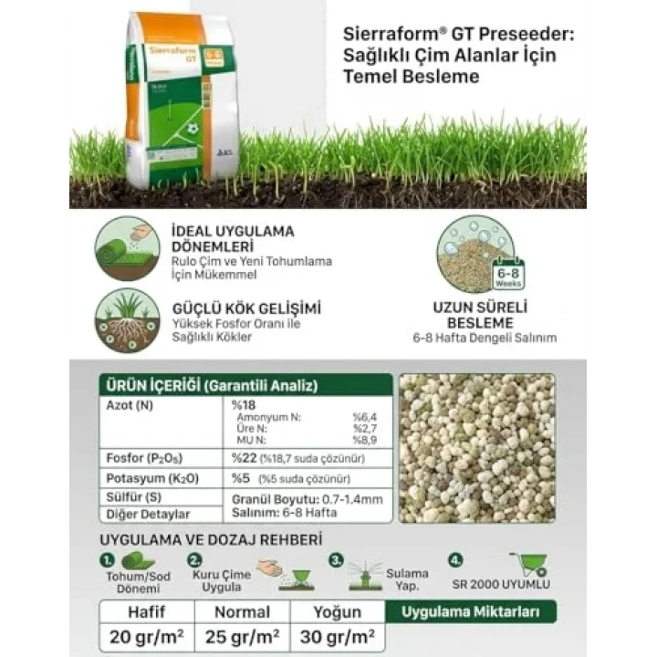 Sierraform GT Preseeder 18-22-5 6-8 Hafta Etkili Yavaş Salınımlı Çim Gübresi, Tohum Ekimi ve Rulo Çim İçin, 20 KG