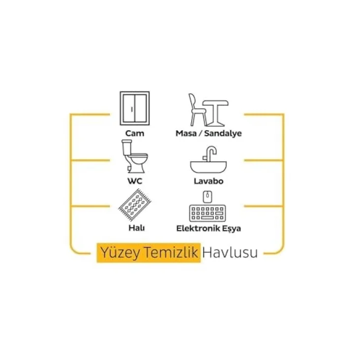 Sleepy Easy Clean Arap Sabunu Katkılı Yüzey Temizlik Havlusu 100 lü x 3 Adet