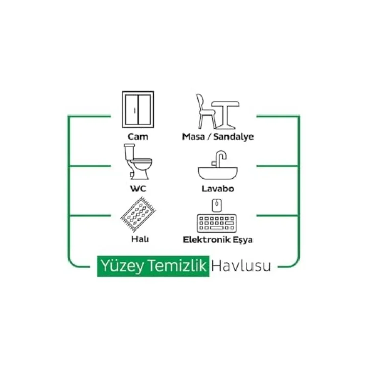Sleepy Easy Clean Beyaz Sabun Katkılı Yüzey Temizlik Havlusu 100