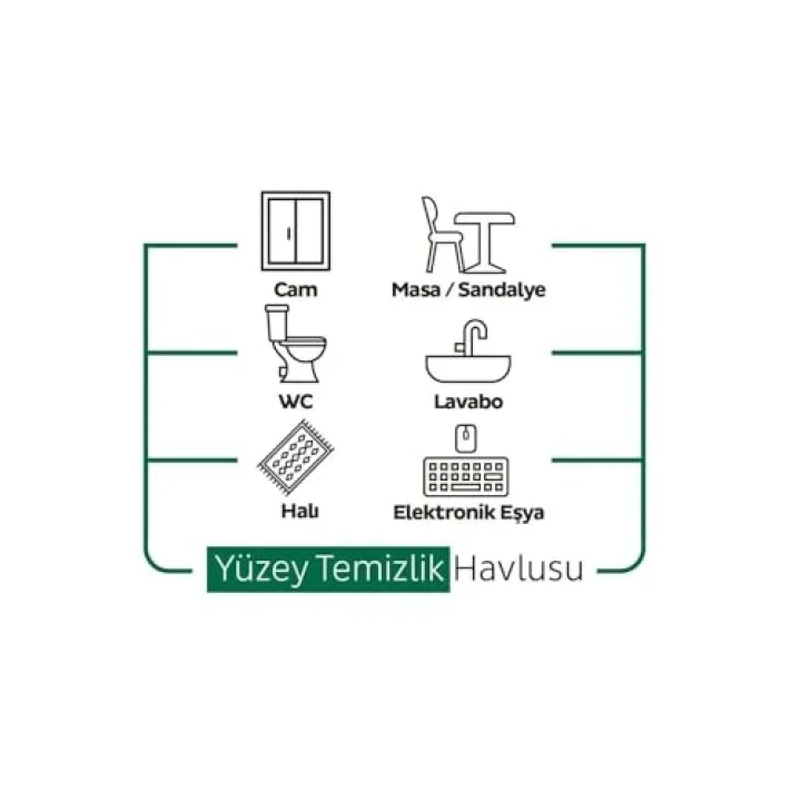 Sleepy Easy Clean Yüzey Temizlik Havlusu 100lü