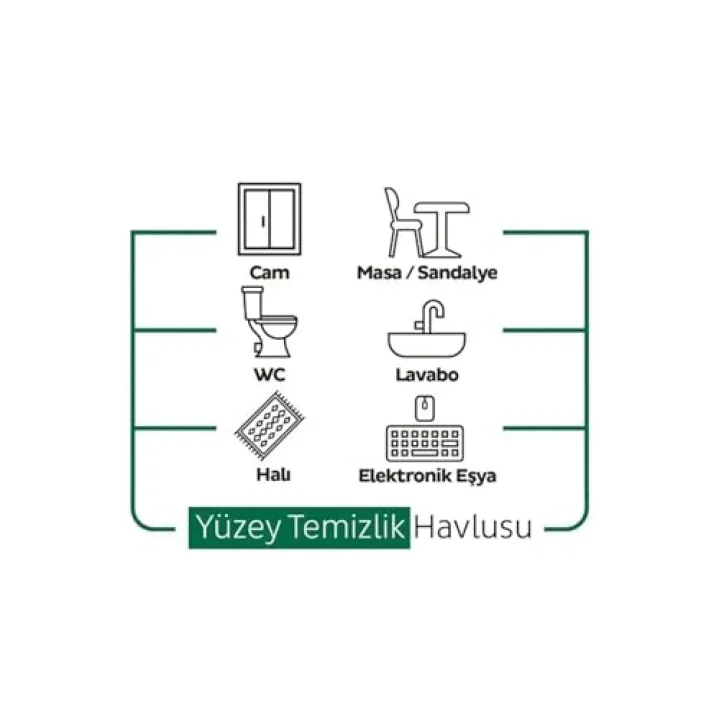 Sleepy Easy Clean Yüzey Temizlik Havlusu 100 Yaprak