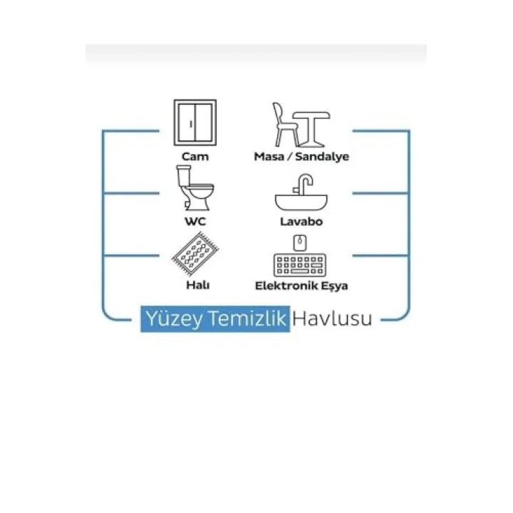 Sleepy Easy Clean Yüzey Temizlik Havlusu 2 * 100lü Çamaşır Suyu Katkılı