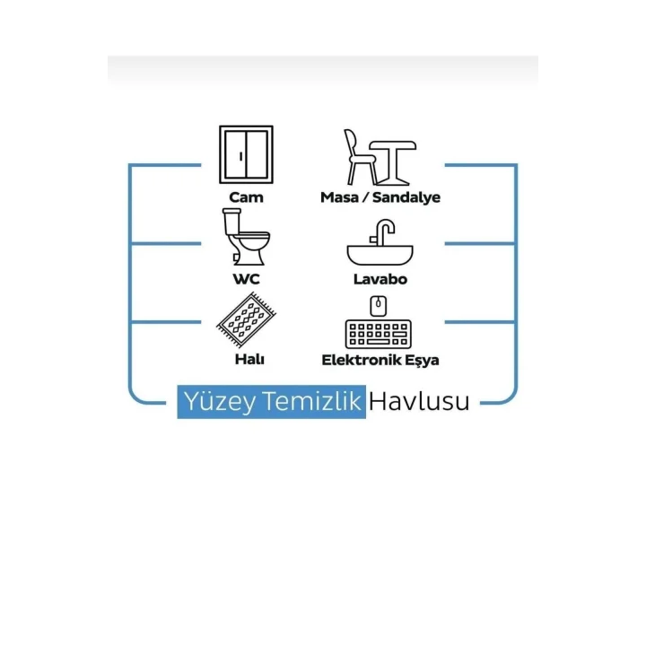 Sleepy Easy Clean Yüzey Temizlik Havlusu 2 * 100lü Çamaşır Suyu Katkılı
