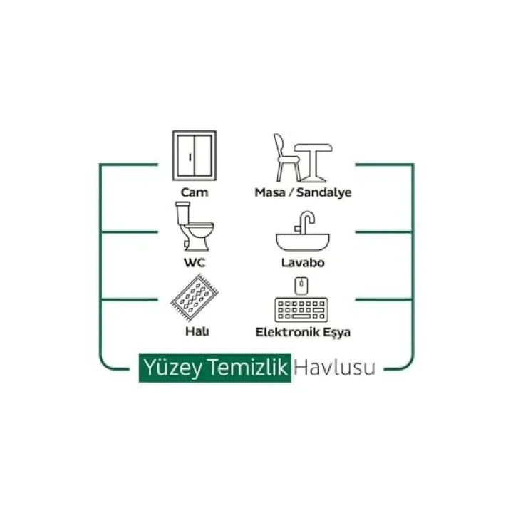 Sleepy Easy Clean Yüzey Temizlik Havlusu 50 li x 12