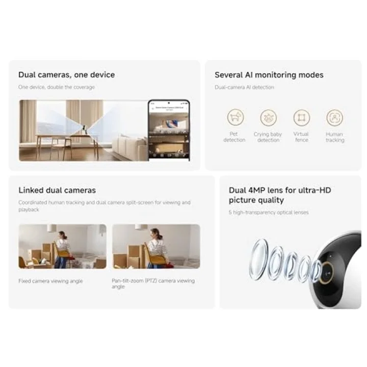 Smart Camera C500 Dual