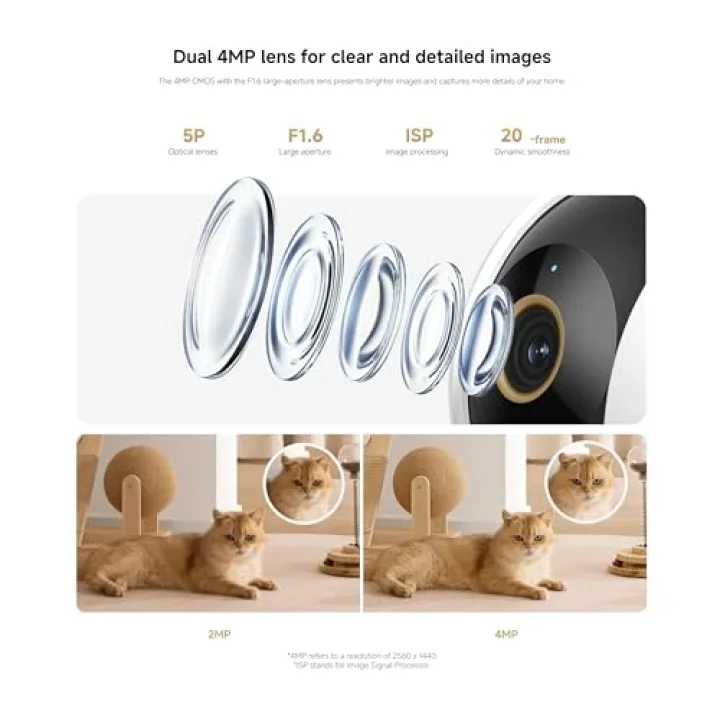 Smart Camera C500 Dual