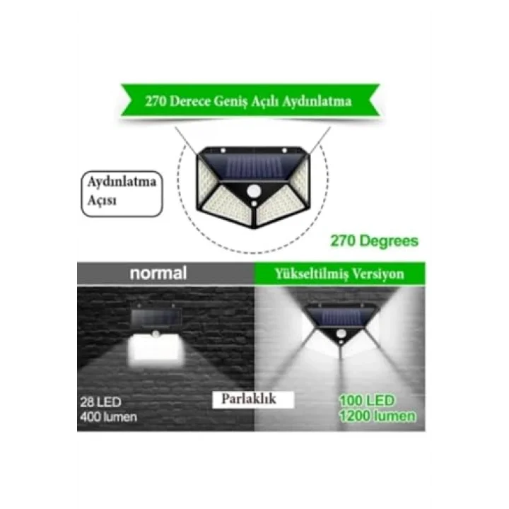 Solar LED Bahçe Lambası, 100 LED Hareket Sensörlü 13x9x5 cm, 3 Modlu Güneş Enerjili Solar Lamba, Dış Mekan Aydınlatma, Duvar Montajlı