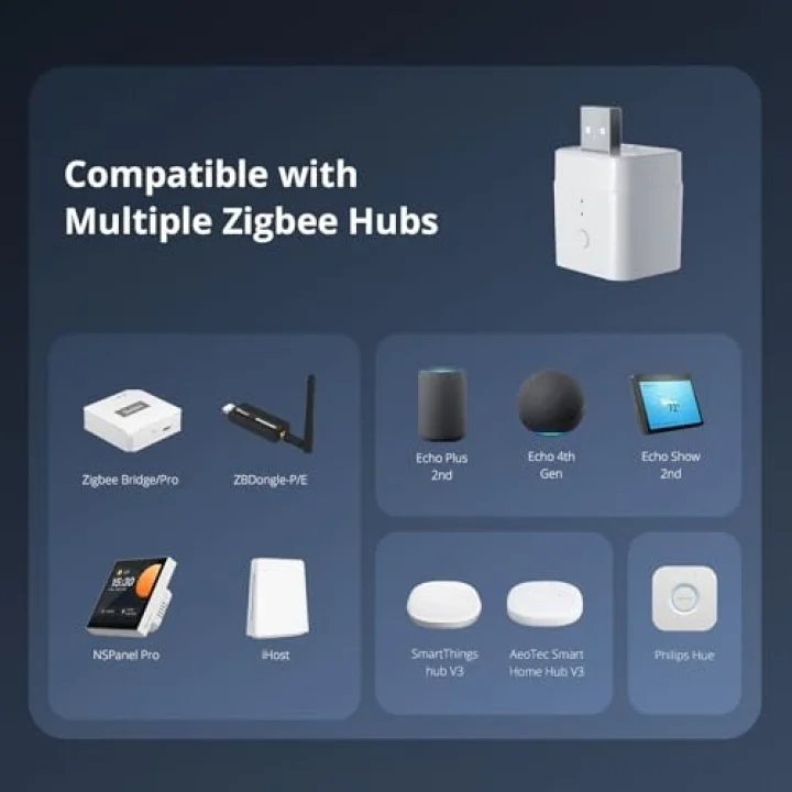 SONOFF Micro Zigbee USB Akıllı Adaptör | ZBMICRO