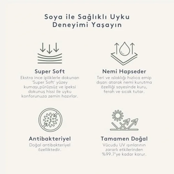 Soya Yorgan 155x215 Cm