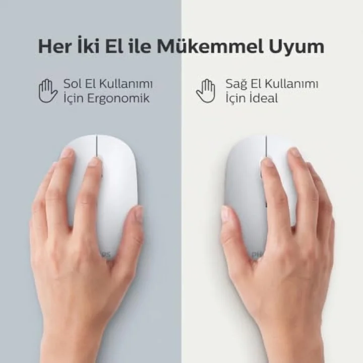 SPK7315 Kablosuz 1200DPI 3 Tuşlu Optik Mouse Beyaz