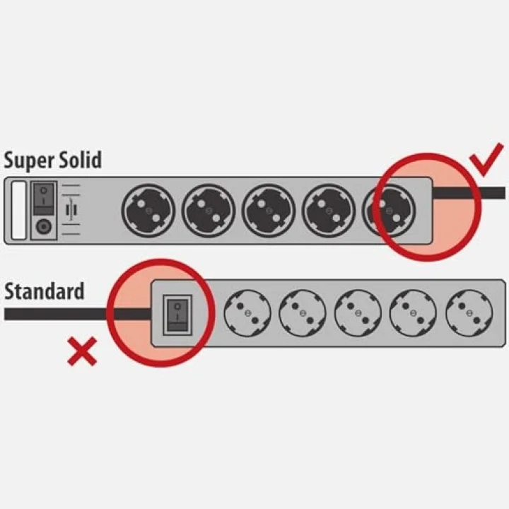 Super-Solid surge protection 13.500 A 8Li Priz Siyah