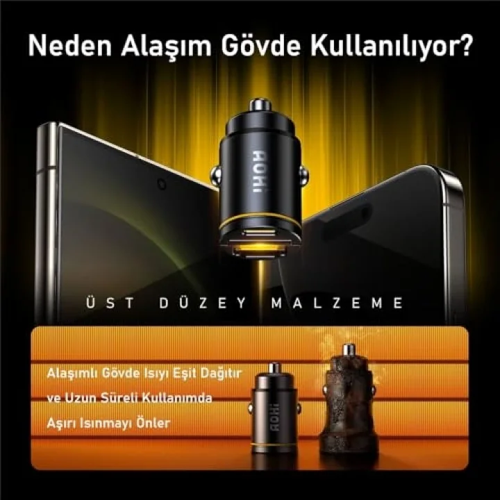 Superauto 65W Araç İçi Şarjı, 15W Şarj Aleti Handsfree Telefon Tutucu