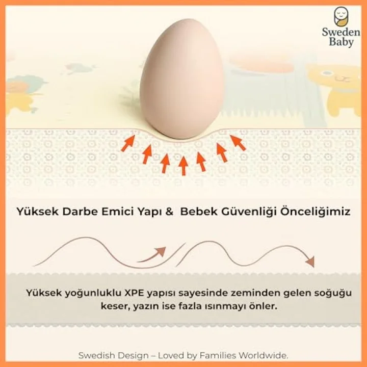 Sweet Forest Çift Taraflı Katlanabilir Oyun Halısı ve Matı Premium Seri – Taşıma Çantalı (180X150)