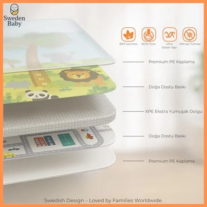 Sweet Forest Çift Taraflı Katlanabilir Oyun Halısı ve Matı Premium Seri – Taşıma Çantalı (180X150)