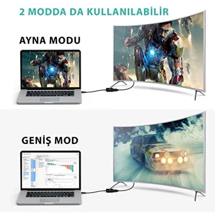 Syncwire HDMI to VGA Ses ve Micro Usb Çıkışlı Adaptör Çevirici