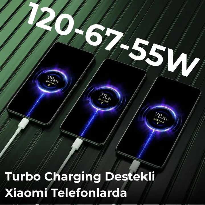 T461e Eco 45W (67-120W) QC3.0 Turbo Şarj Type-C Kablolu Şarj Aleti