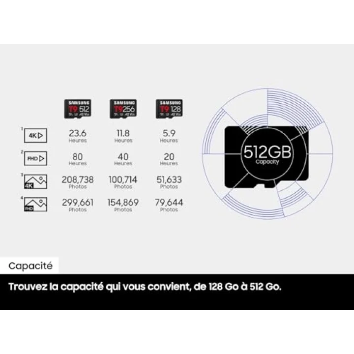 T9 128GB Micro SD Hafıza Kartı