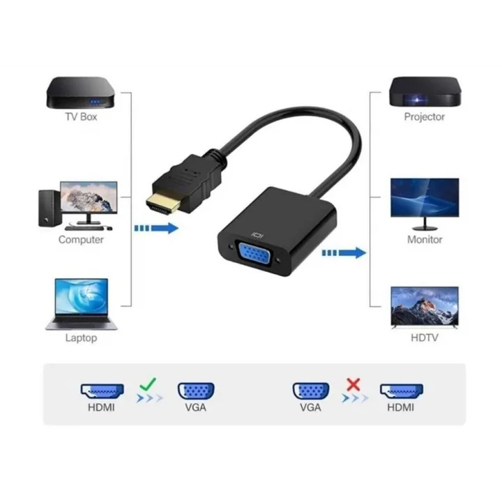 Tablet Projeksiyon Notebook Uyumlu Hdmi To Vga Kablo Siyah