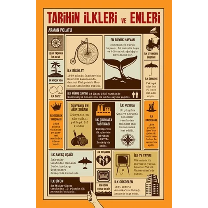 Tarihin İlkleri ve Enleri