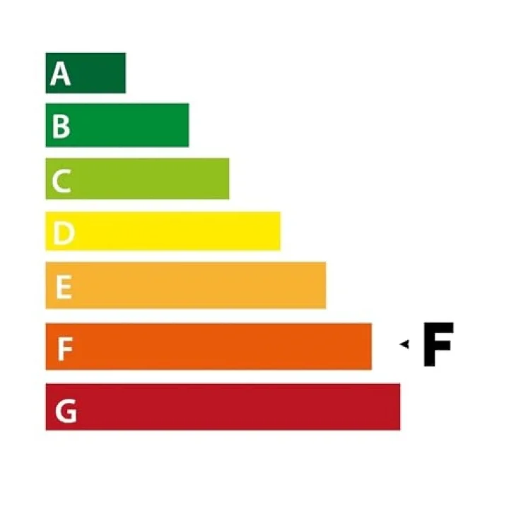 Tasarruflu Ampul 12 W Led Lamba Beyaz E27 Duy 1150 Lümen Uzun Ömürlü 220 Volt Elektrik 1 Adet