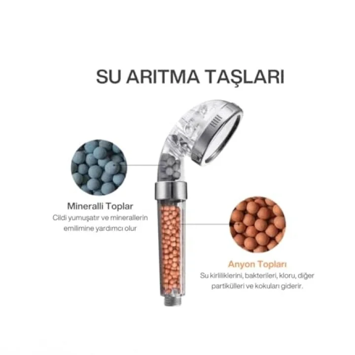 Tasarruflu Duş Başlığı | 21 cm, Mineral ve Anyon Taşlı Su Arıtmalı Basınçlı El Duşu – Su ve Enerji Tasarrufu Sağlar