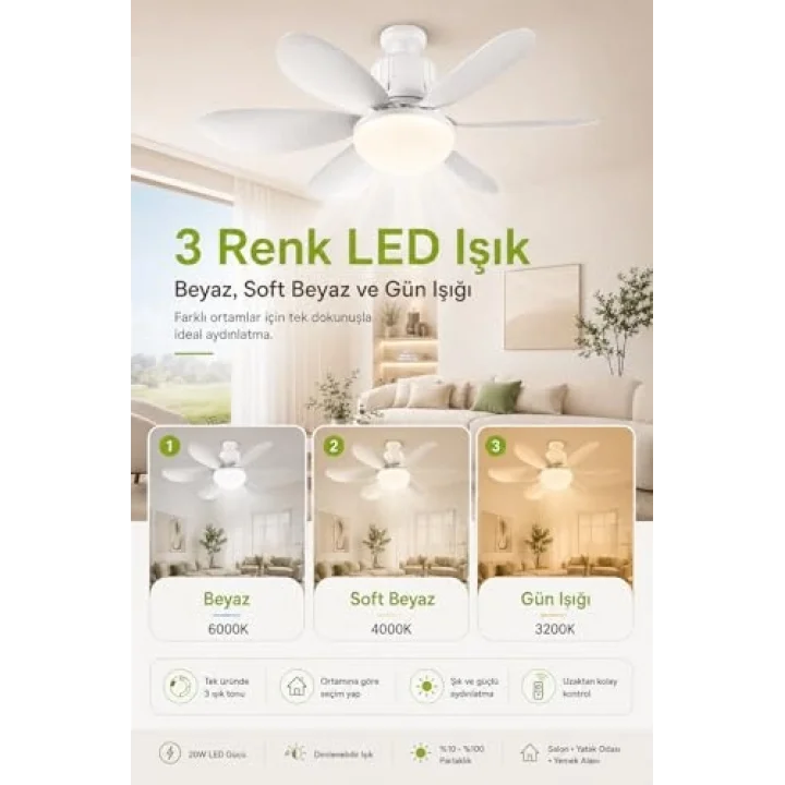 Tavan Vantilatörü Led Işık 3 Renk Işık Sıcaklığı Ayarlanabilir 3 Kademe Hız Modu Sessiz 52 Cm Çap 6 Kanat Uzaktan Kumandalı Vantilatör (Beyaz)