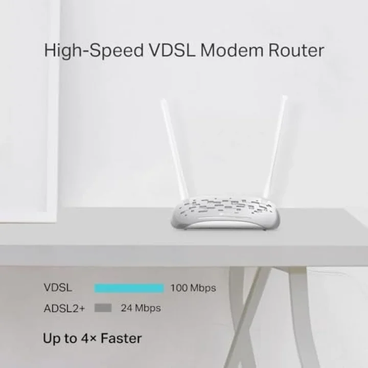 TD-W9950 300 Mbps Wireless N VDSL/ADSL Modem Router