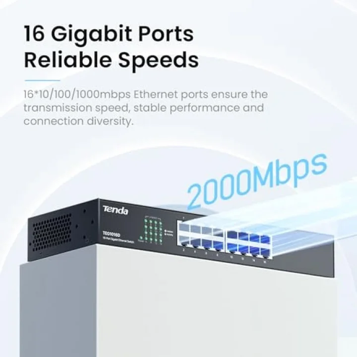 TEG1016D 16 Port 10/100/1000 Mbps Gigabit Rack-Mount Switch Metal Kasa