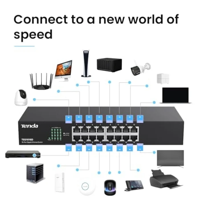 TEG1016D 16 Port 10/100/1000 Mbps Gigabit Rack-Mount Switch Metal Kasa