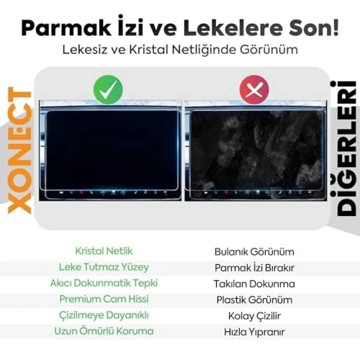 Tesla Model 3 / Model Y Araçlar ile Tam Uyumlu Kolay Kurulum Mat Ekran Koruyucu