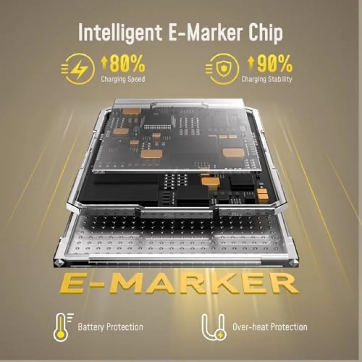 The Future Adonis Type-C to Type-C 2m PD 3.1 120Gbps 240W 8K Süper Hızlı Şarj/Data Kablosu, Sarı
