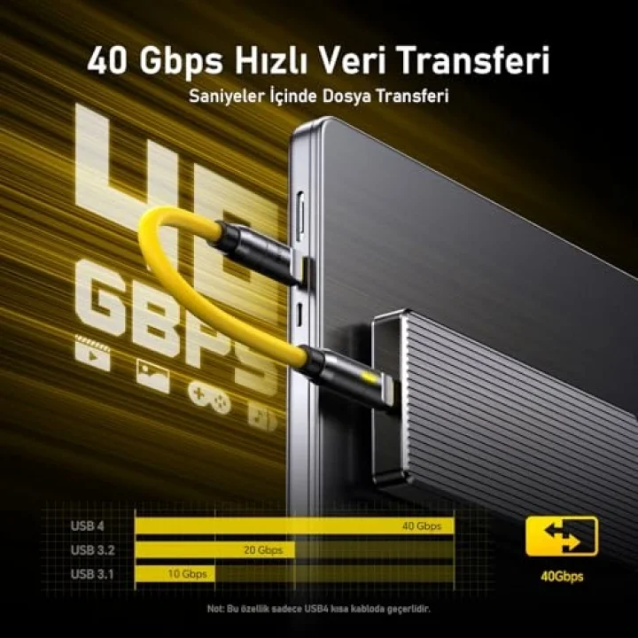 The Future Creative Power 8-in-1 240W Type-C to Type-C PD 3.1 Süper Hızlı Şarj/Data Kablo Seti