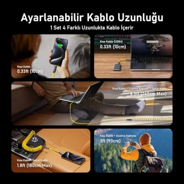 The Future Creative Power 8-in-1 240W Type-C to Type-C PD 3.1 Süper Hızlı Şarj/Data Kablo Seti