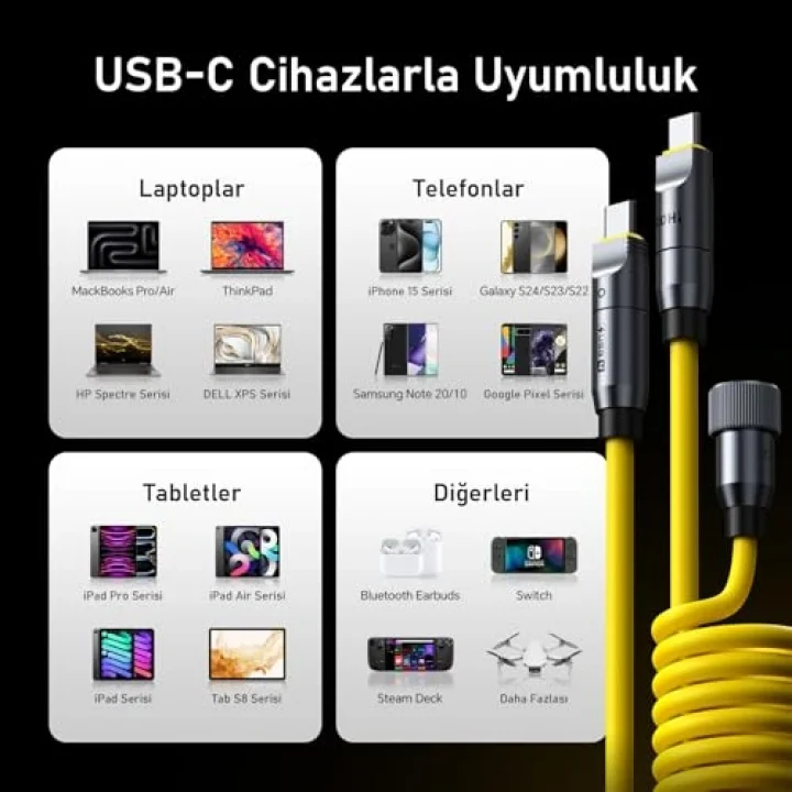 The Future Creative Power 8-in-1 240W Type-C to Type-C PD 3.1 Süper Hızlı Şarj/Data Kablo Seti