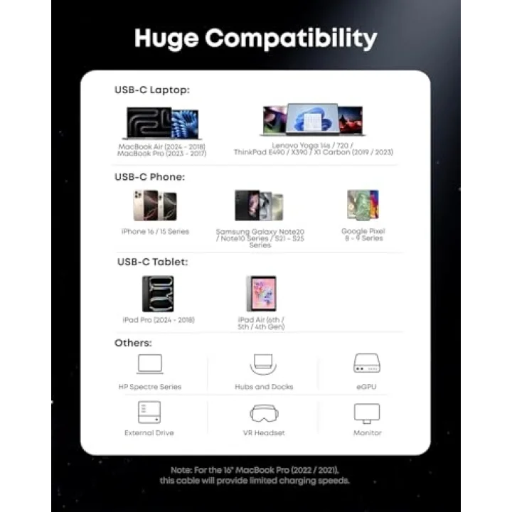 Thunderbolt 5.0 Type-C Kablo – 240W PD Hızlı Şarj, 120Gbps Veri Aktarımı, 16K 60Hz Görüntü Desteği, E-Marker Akıllı Çipli, Thunderbolt 3/4/USB4 Geriye Uyumluluklu Örgü Kablo | ZR1107