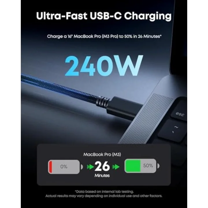 Thunderbolt 5.0 Type-C Kablo – 240W PD Hızlı Şarj, 120Gbps Veri Aktarımı, 16K 60Hz Görüntü Desteği, E-Marker Akıllı Çipli, Thunderbolt 3/4/USB4 Geriye Uyumluluklu Örgü Kablo | ZR1107