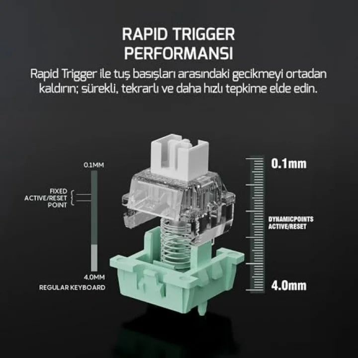 Tirus HE80 8K RGB Manyetik Switch Kablolu Gaming Klavye