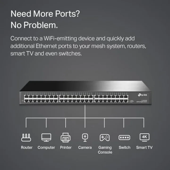 TL-SG1048, 48-Port Gigabit Rackmount Switch
