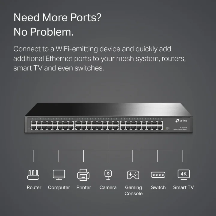 TL-SG1048, 48-Port Gigabit Rackmount Switch