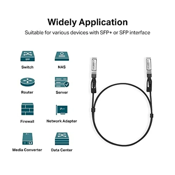 TL-SM5220-1M, 1 Meter 10G SFP+ Direct Attach Cable