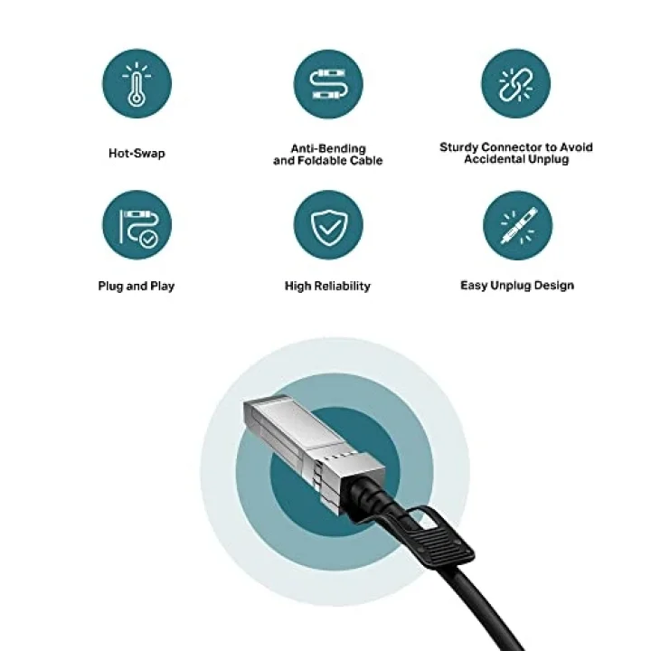 TL-SM5220-1M, 1 Meter 10G SFP+ Direct Attach Cable