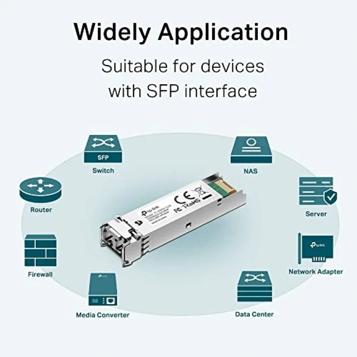 Tp-link TL-SM311LM, MiniGBIC Modülü