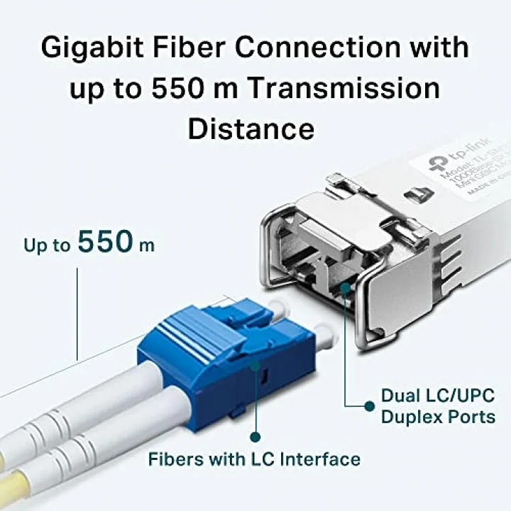 Tp-link TL-SM311LM, MiniGBIC Modülü